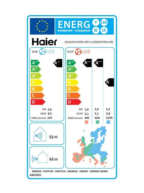 HAIER PEARL NORDIC oldalfali split 5 kW
