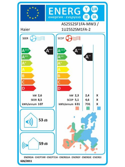 HAIER FLEXIS Plus matt fehér oldalfali split 7 kW (kis szerverszobákhoz is)